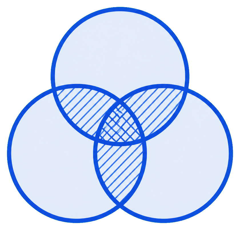 Preview for Venn Diagram Sticker Graphic