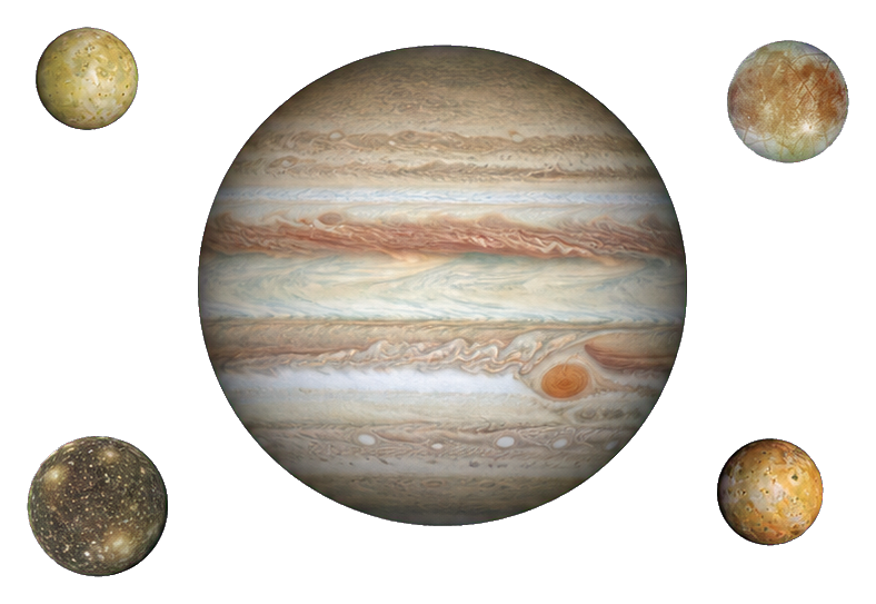 Jupiter with four small moons arranged around it as a space sticker graphic