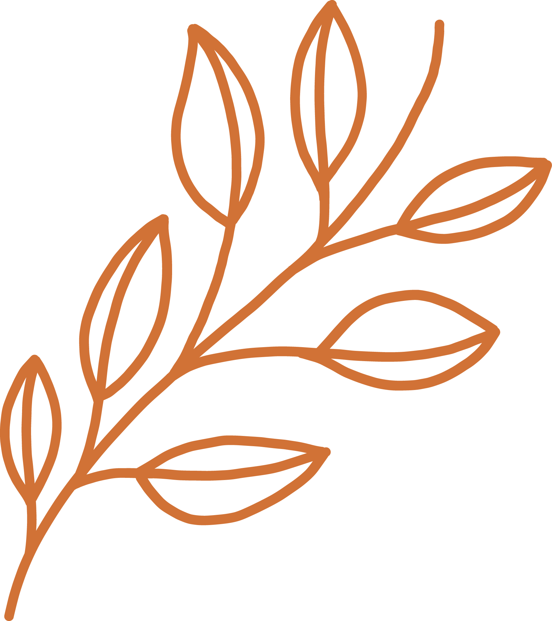 Preview for Simple-leaf-illustration-thanksgiving-sticker-0976e