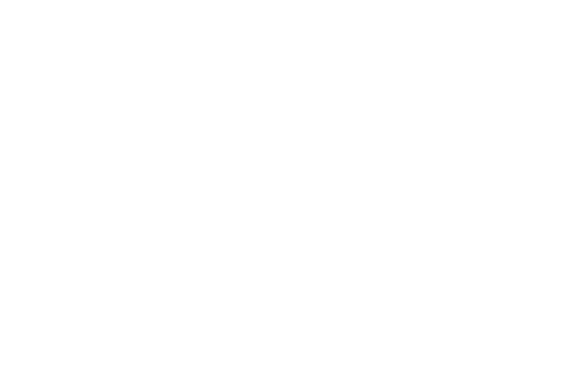 Preview for Mothers-day-gift-ideas-sticker-58ce8