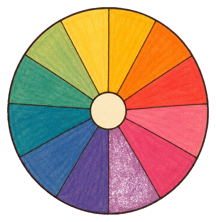 Preview for Twelve-wedge Artist Color Wheel Sticker