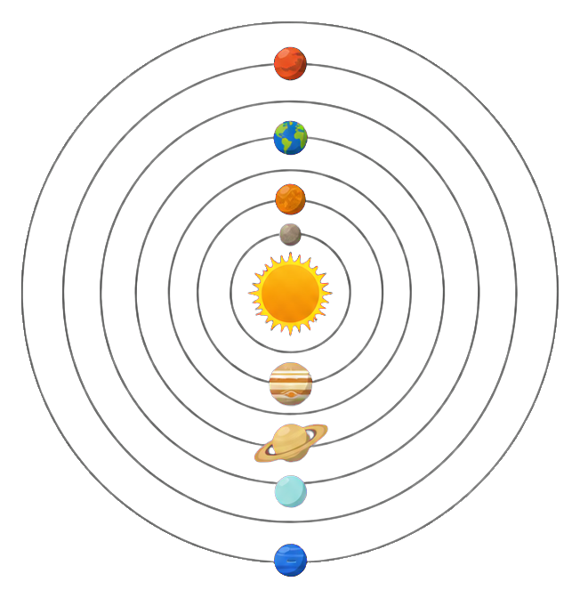 Preview for Solar System Orbit Diagram Sticker