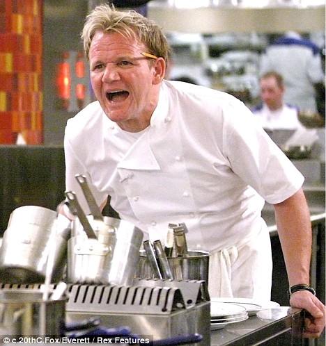 Preview for Gordon-ramsay-kitchen-human-meme-background-90dc9