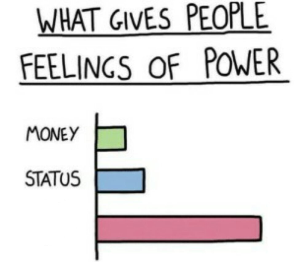Preview for Factors-influencing-power-cartoon-meme-background-061d7