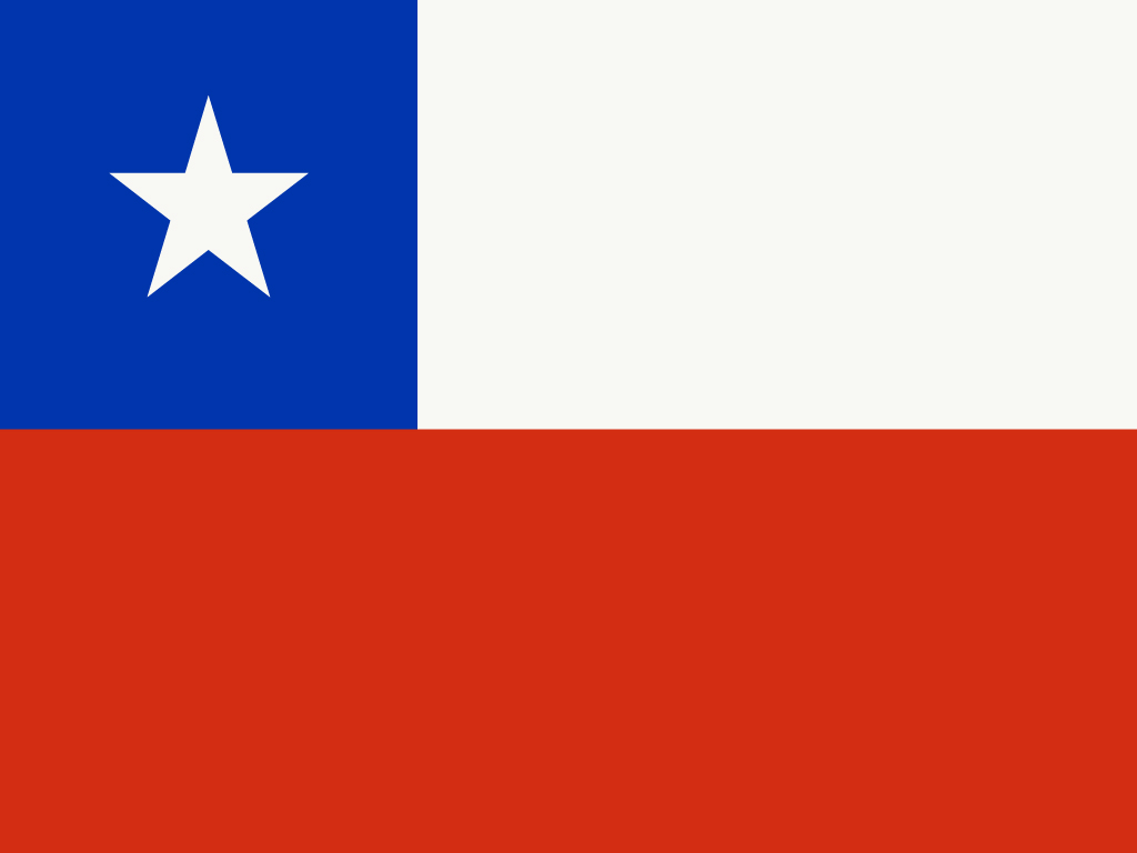 Preview for Flag-of-chile-american-flag-background-96535